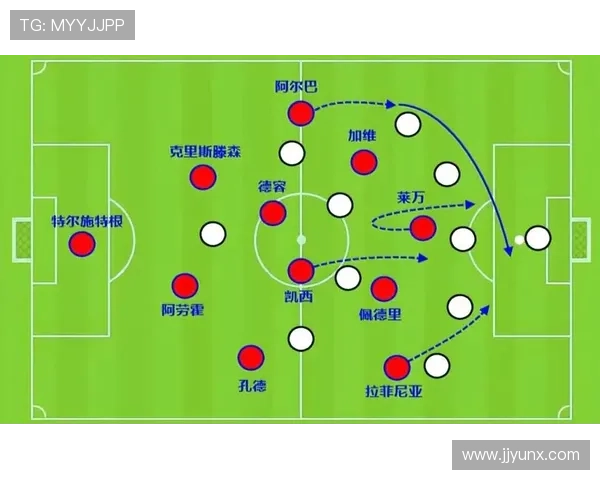 阿斯：顶替奥尔莫，拉菲尼亚将出任前腰的位置